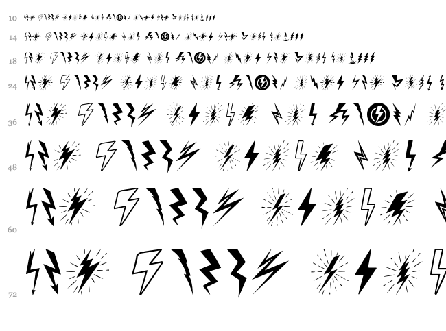Lightning Bolt font waterfall